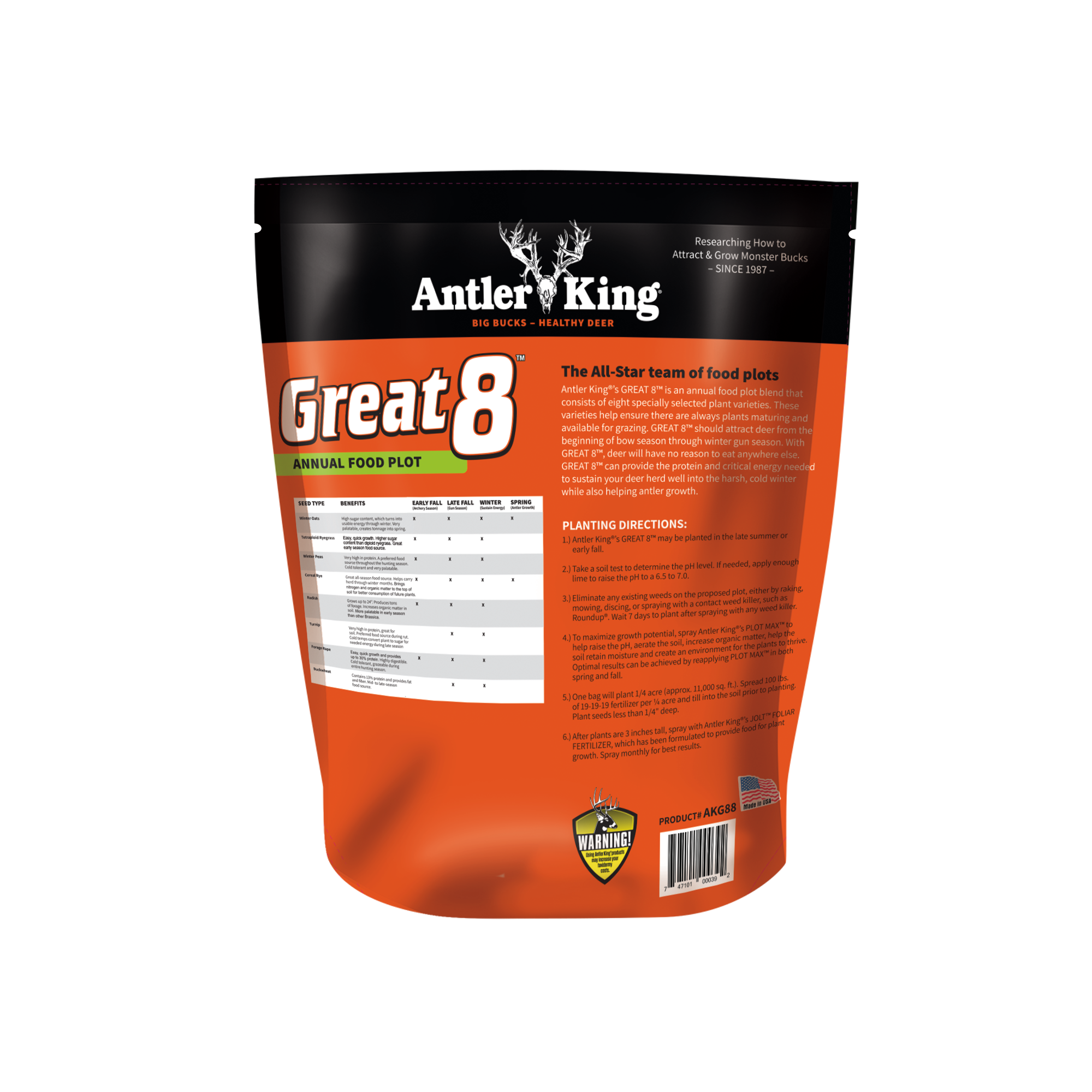 Great 8
