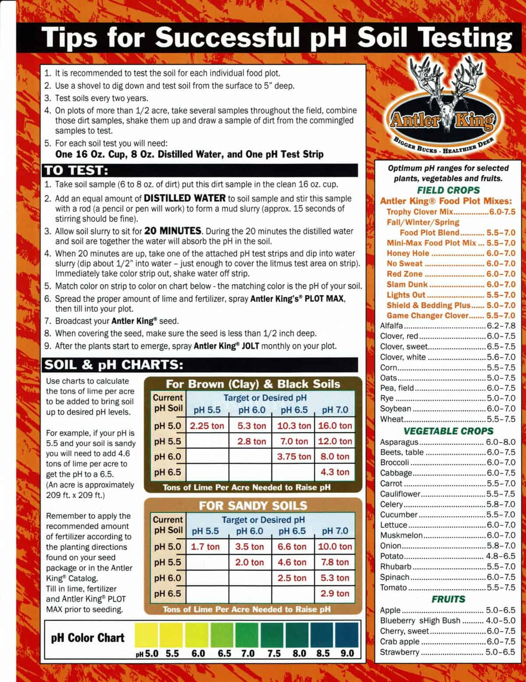 Instant pH Soil Test Kit