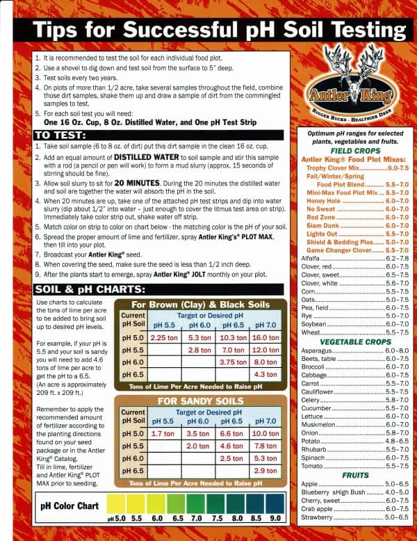 Instant pH Soil Test Kit Antler King